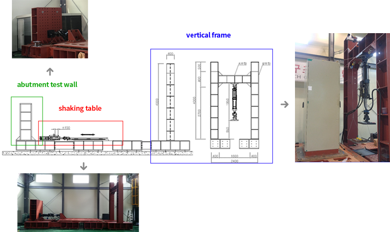 Structural frame