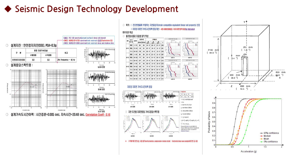 R&D SERVICES 3